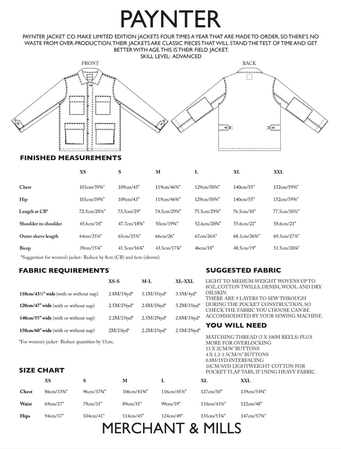 Merchant & Mills, Paynter Jacket PDF Sewing Pattern